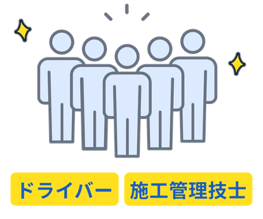 豊富な登録者のイメージ